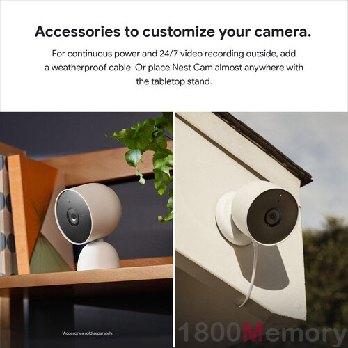Google-Nest-Cam-2.jpg Google-Nest-Cam-2.jpg