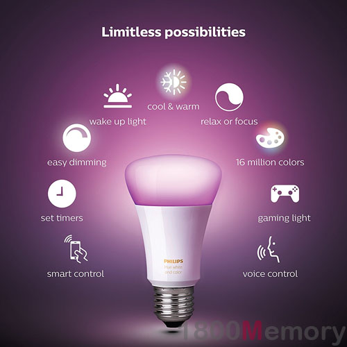 Philips Hue White & Color Ambiance Starter Kit E27 LED Bulb WiFi